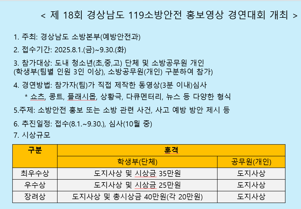 제 18회 경상남도 119소방안전 홍보영상 경연대회 개최.png