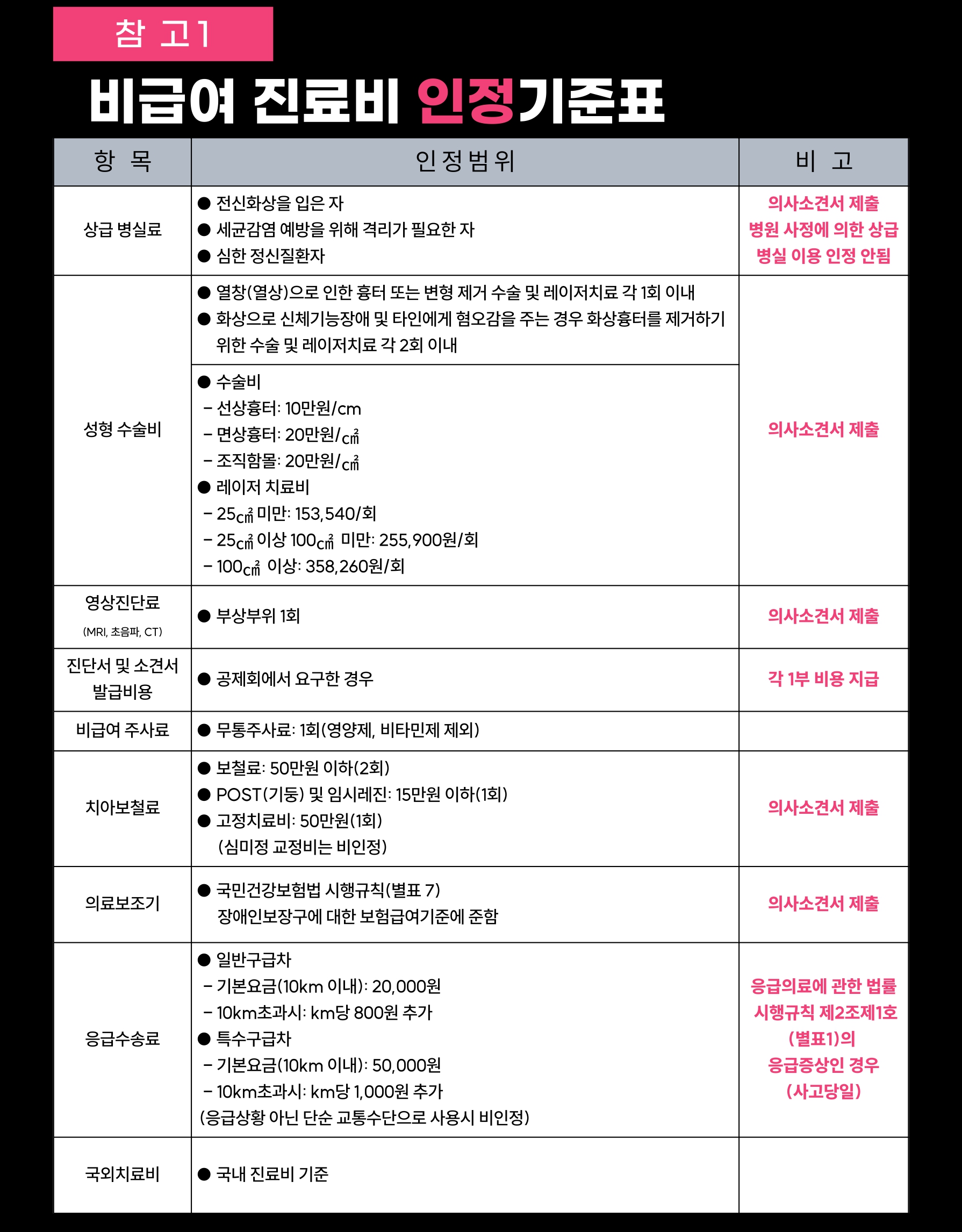 공제급여 청구제도 안내_page-0002.jpg