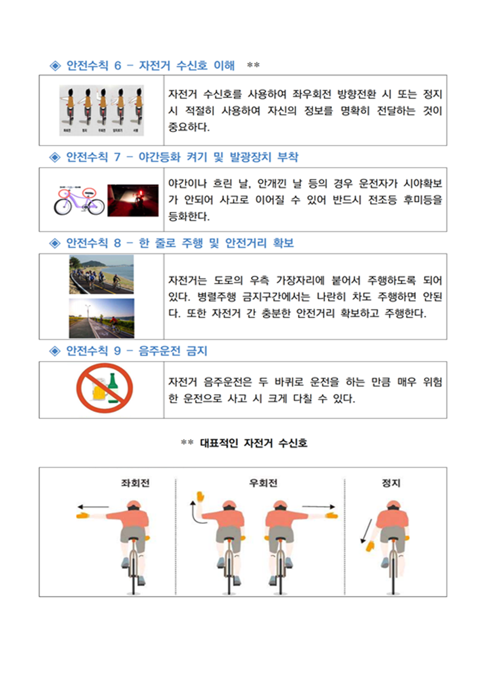 자전거 이용 시 교통안전수칙 준수 안내002.png