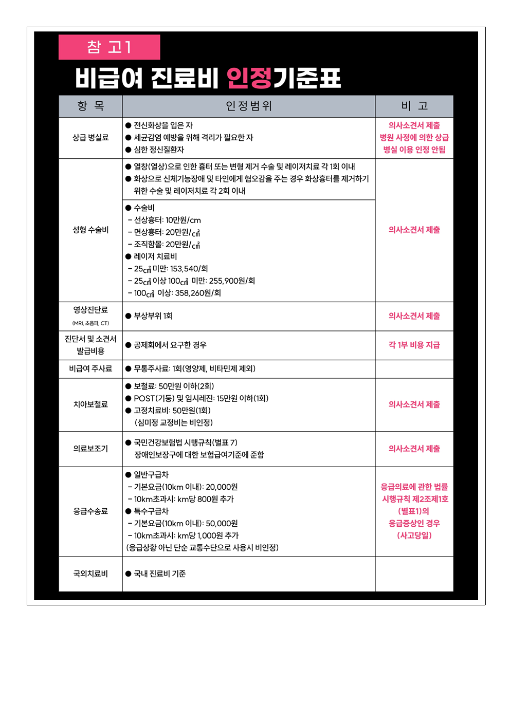 공제급여 청구제도 안내 가정통신문002.png