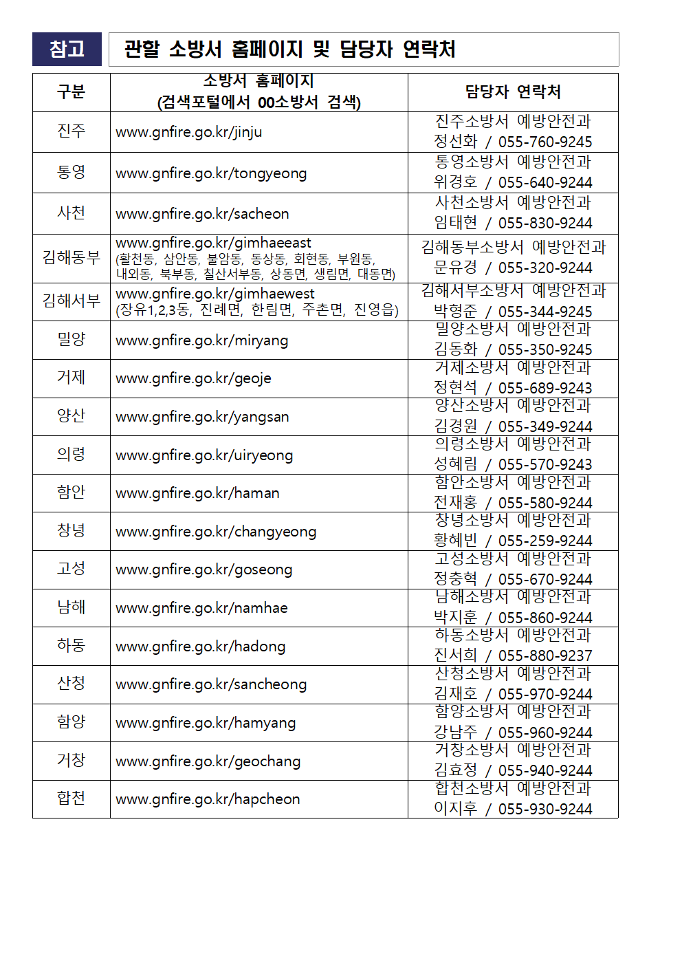 아이 돌봄 서비스 이용가구 주택용 소방시설 무상보급 안내 가정통신문002.png