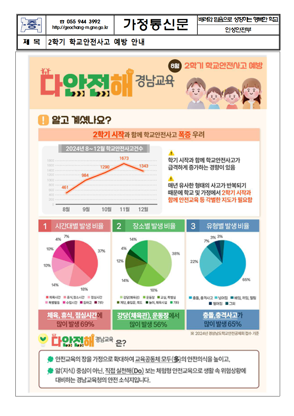 2학기 학교안전사고 예방 안내 가정통신문001.png