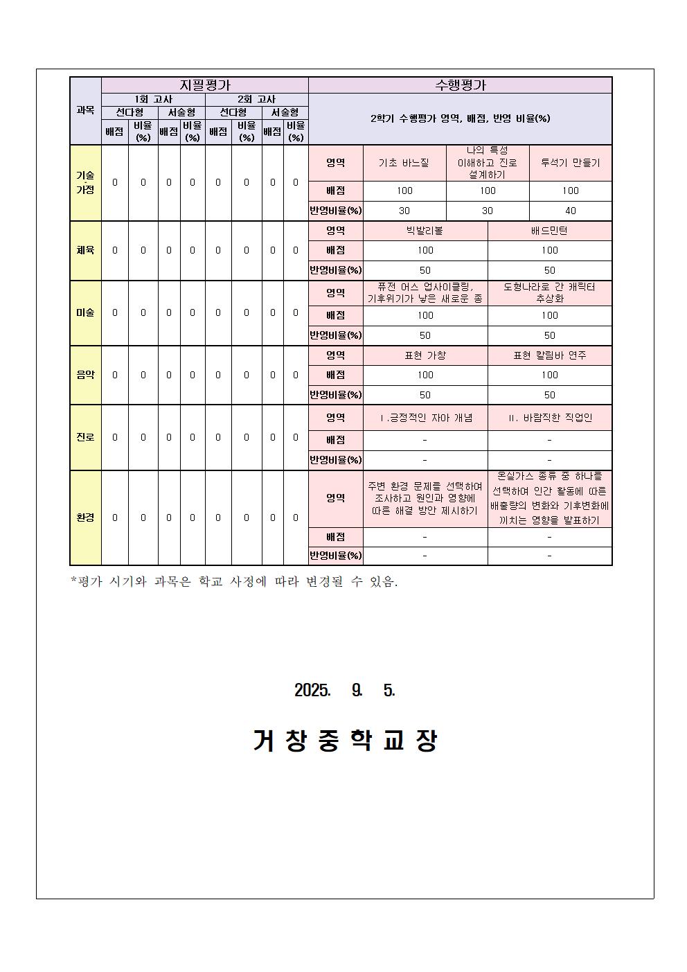 2학기 평가 계획 가정통신문(1학년)002.jpg
