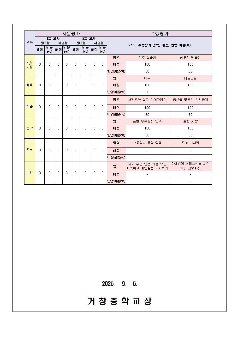 2학기 평가 계획 가정통신문(2학년)002.jpg