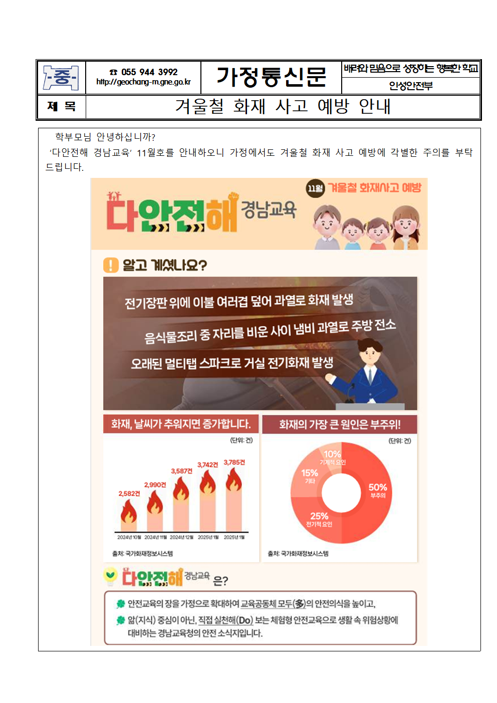 겨울철 화재 사고 예방 안내 가정통신문001.png