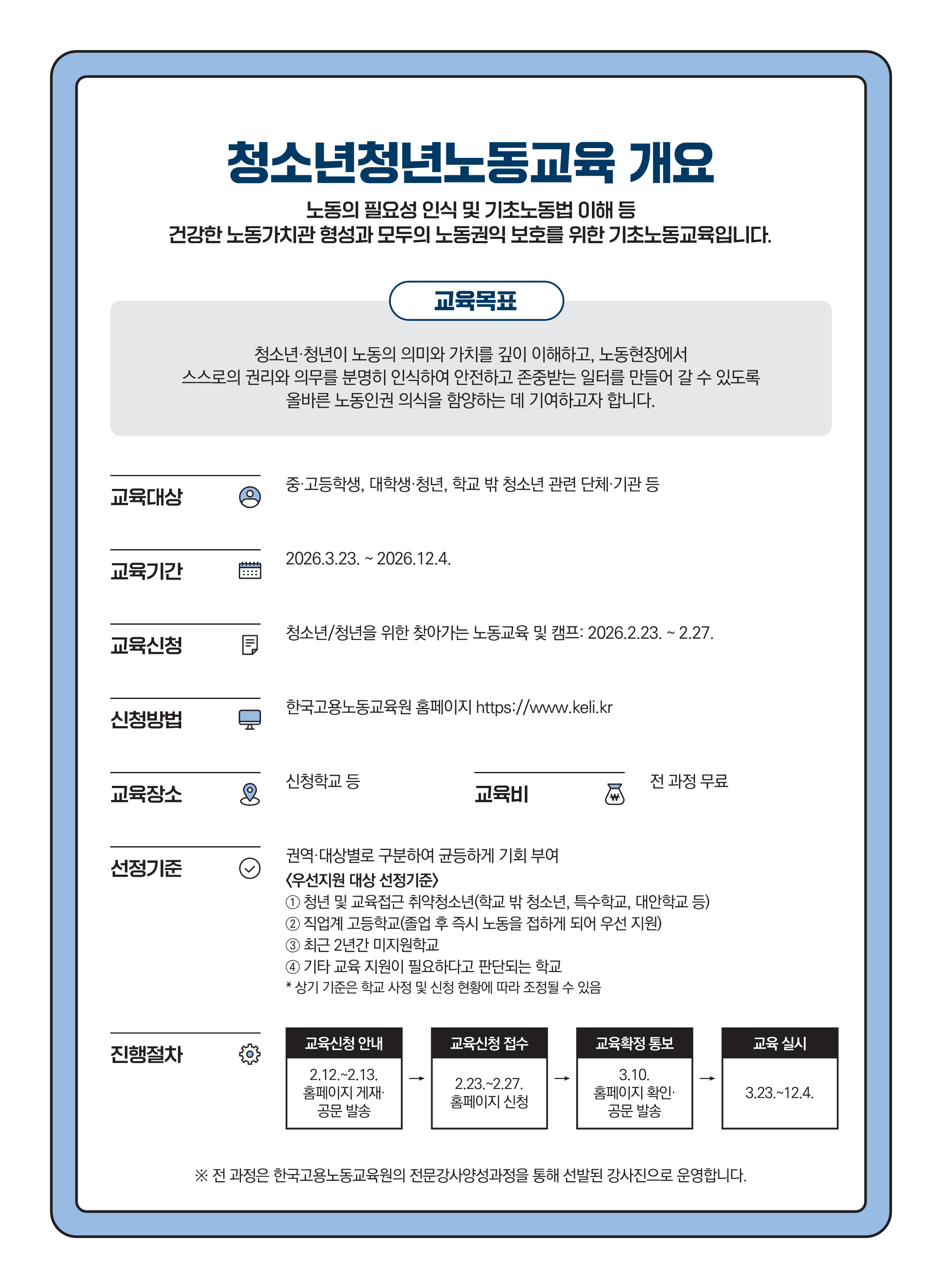 붙임2. 2026년도 청소년청년노동교육 안내 리플렛_2.png