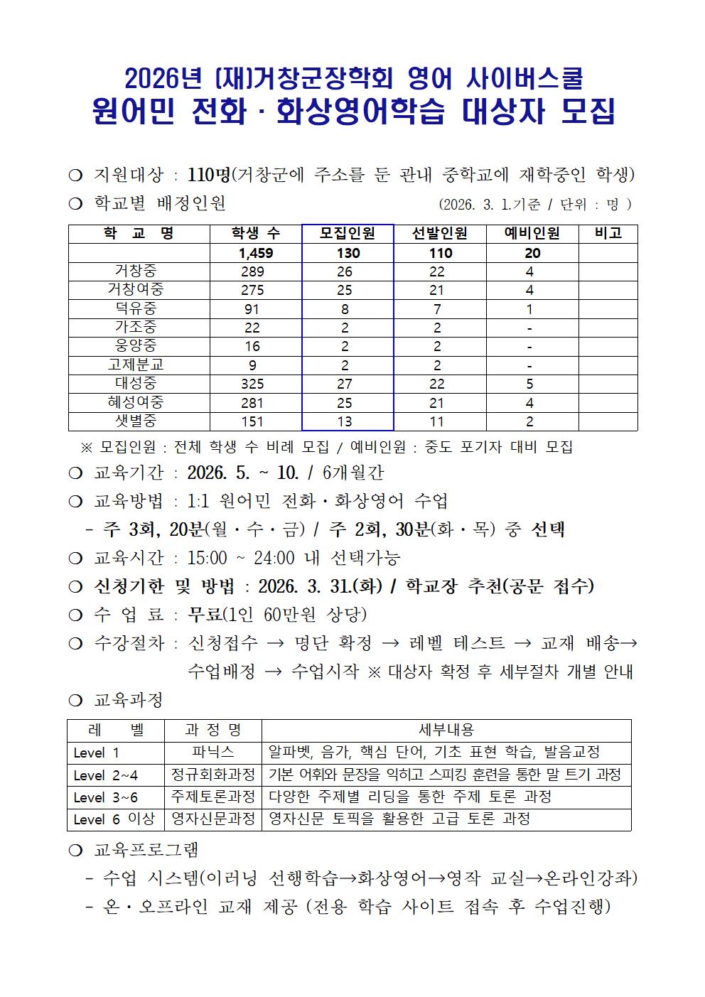 2026년 영어 사이버스쿨 사업 안내문001.jpg