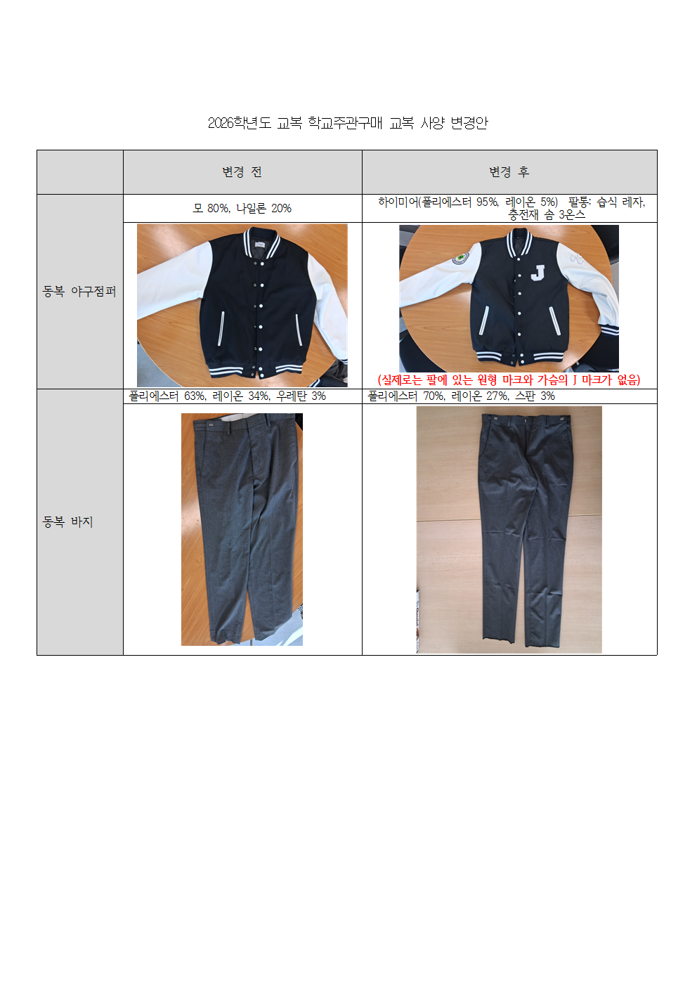 2026학년도 교복 학교주관구매 교복 사양 변경안 내용001.png